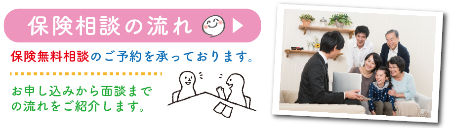 daikyo、保険相談の流れ